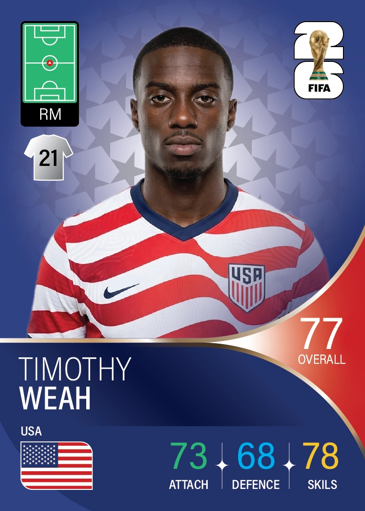 کارت Timothy Weah، Juventus، United States در کارتبال