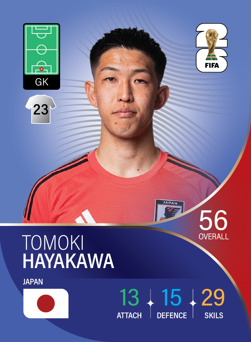 کارت Tomoki Hayakawa، Japan National Team، Japan در کارتبال
