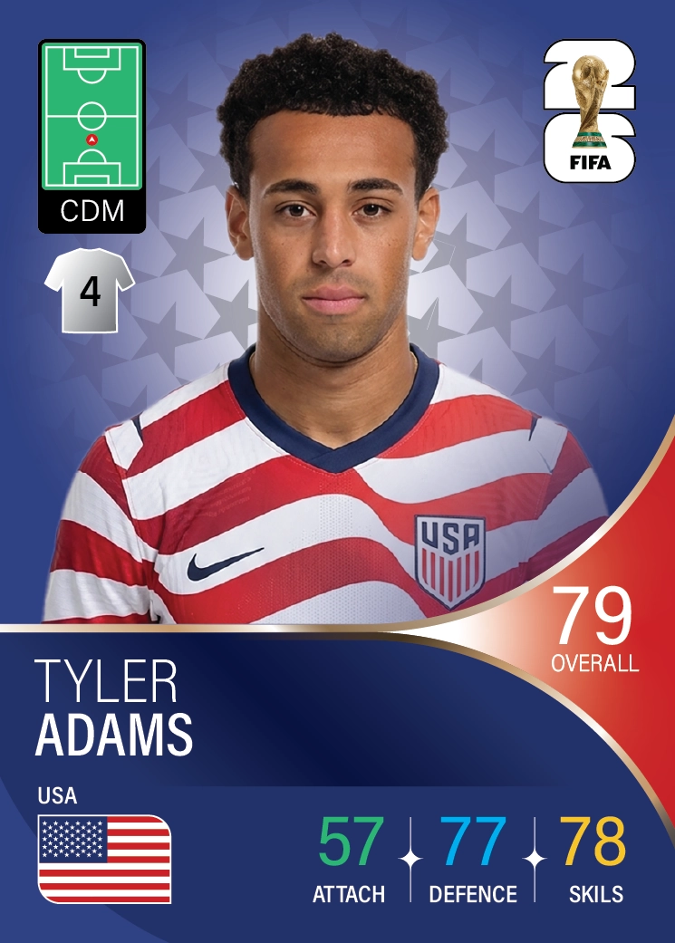 کارت Tyler Adams، Bournemouth، United States در کارتبال
