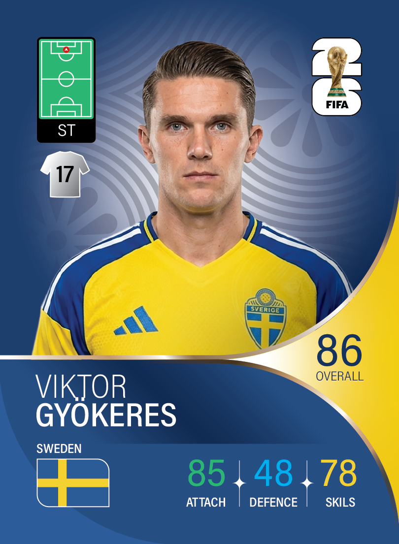 کارت Viktor Gyokeres، Sporting CP، Sweden در کارتبال