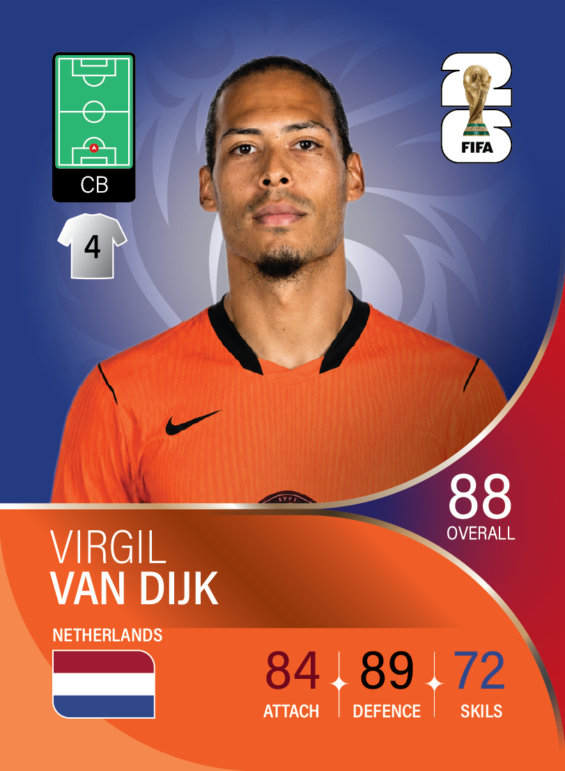 کارت Virgil van Dijk، Liverpool، Netherlands در کارتبال